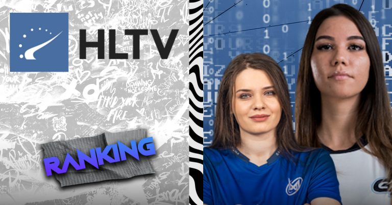 Clasamentul românilor pe HLTV.org din 23 octombrie 2023